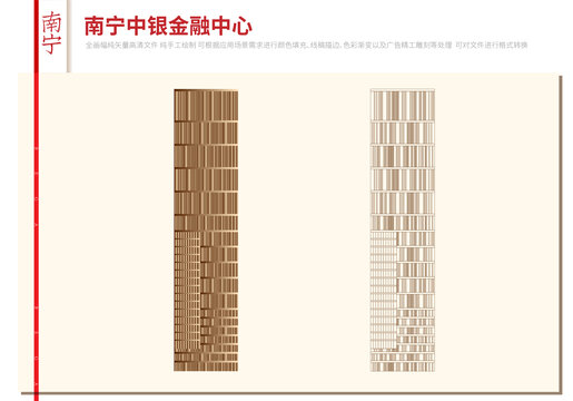南寧中銀金融中心
