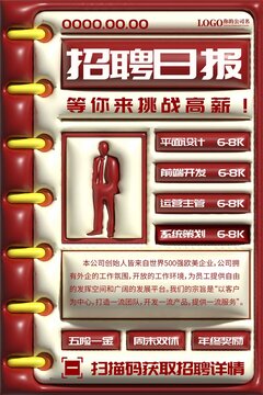 招聘日?qǐng)?bào)復(fù)古招聘膨脹風(fēng)海報(bào)