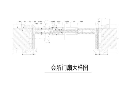 会所门扇大样图