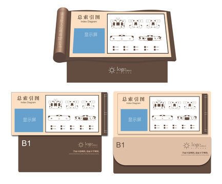 圖書館分布索引圖