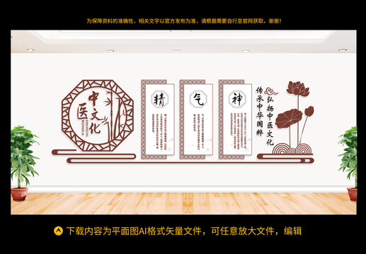 中醫(yī)文化墻