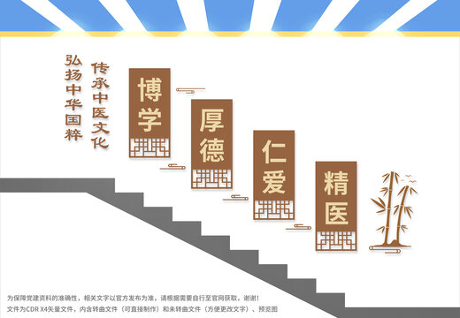 中醫(yī)樓梯文化墻