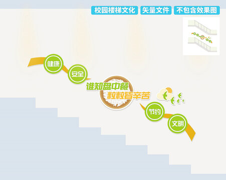 餐廳樓梯文化墻