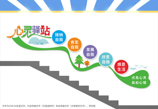 心靈驛站樓梯文化墻