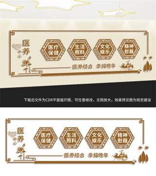 醫養文化
