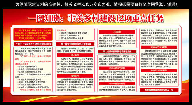 鄉(xiāng)村建設(shè)12項(xiàng)重點(diǎn)任務(wù)