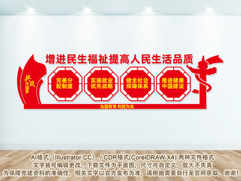 提高人民生活品質(zhì)