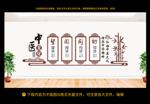 中醫(yī)文化墻