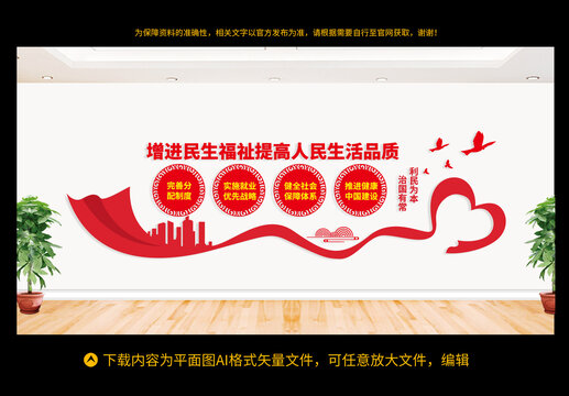 提高人民生活品質