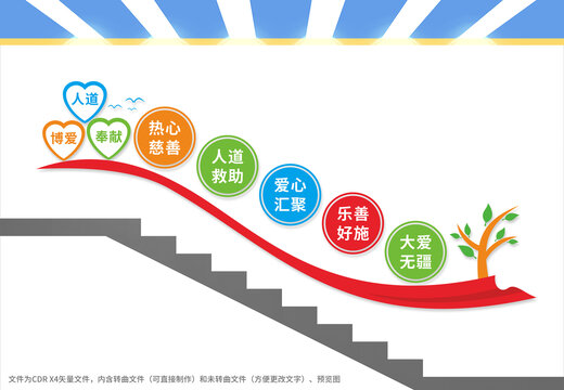 紅十字會樓梯文化墻