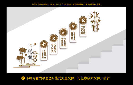 仁義禮智信