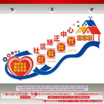 社区矫正中心楼梯间文化墙