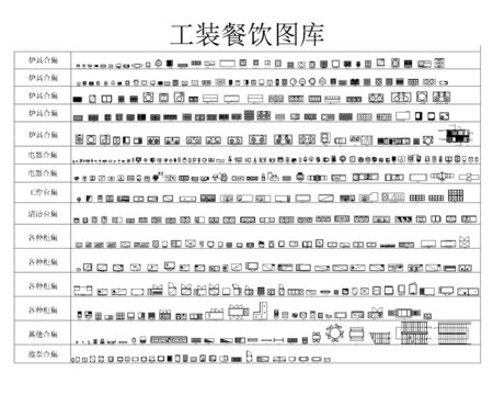 各专业常用CAD图块模板