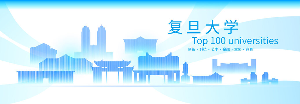 復(fù)旦大學(xué)展板
