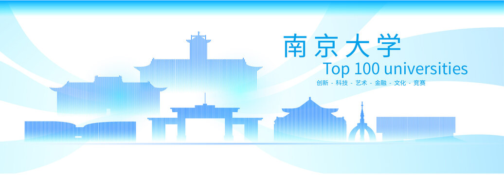 南京大學展板