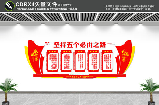 五個必由之路