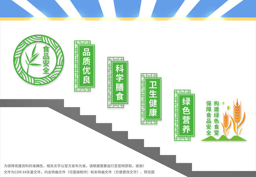 食堂樓道文化