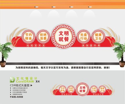 文明就餐食堂文化墻