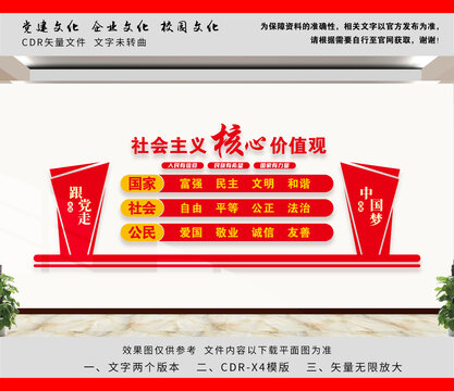 社會主義核心價(jià)值觀