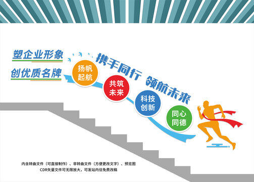 公司樓梯文化墻