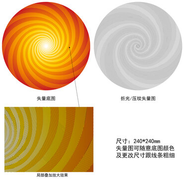 螺旋型折光比紋