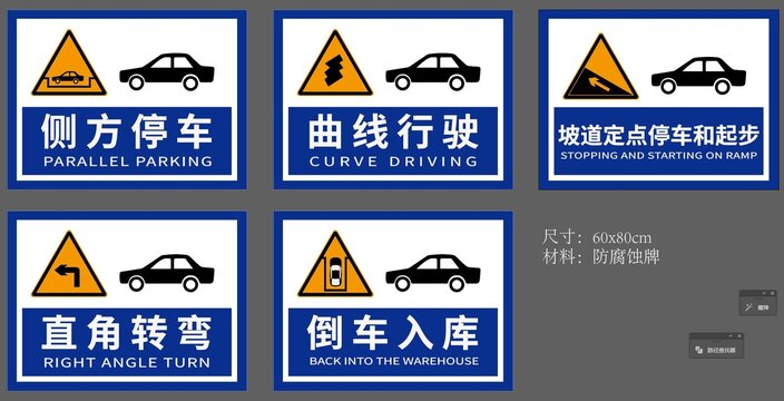 五項標(biāo)識牌