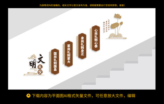 文明禮儀樓梯文化墻