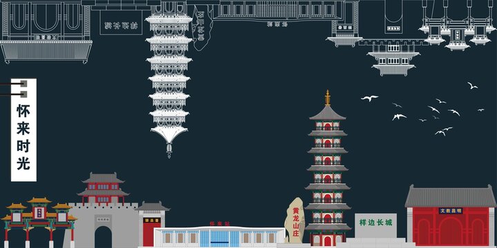懷來