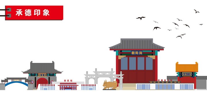 承德縣