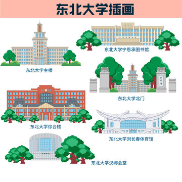 东北大学