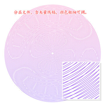 折光防偽紋