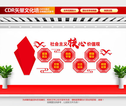 核心價值觀