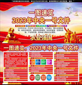 2023中央一号文件