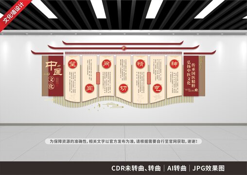 中醫(yī)文化墻