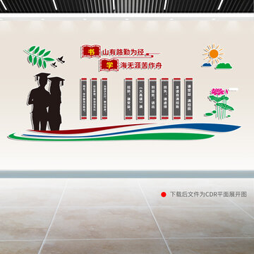 學(xué)校展板