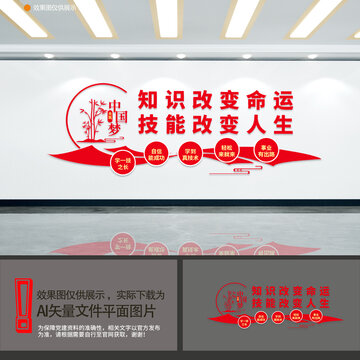 職業(yè)學(xué)校展板