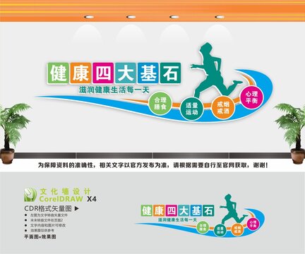 健康文化墻健康四大基石