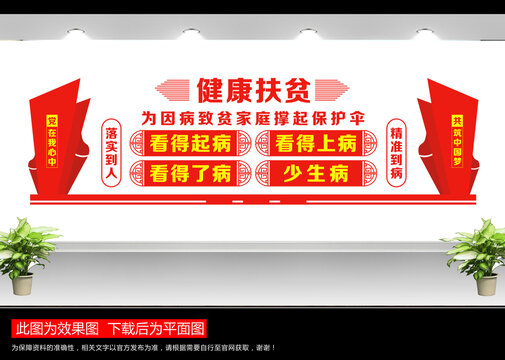 健康扶貧