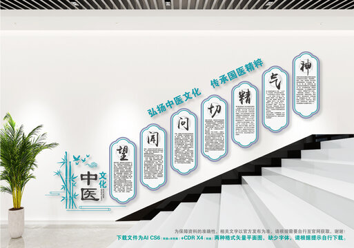 中醫(yī)樓梯文化墻
