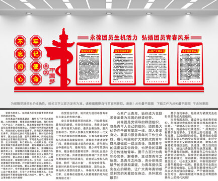 團員形象墻