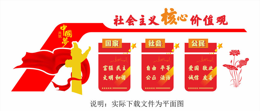 核心價值觀