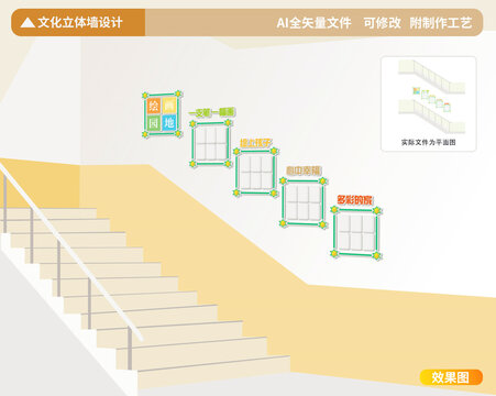 美术楼梯文化墙