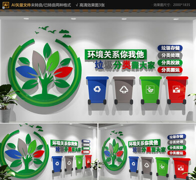 垃圾分類宣傳標語文化墻