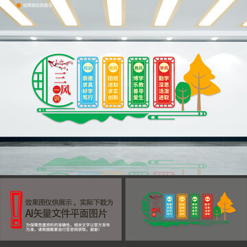 一訓(xùn)三風(fēng)