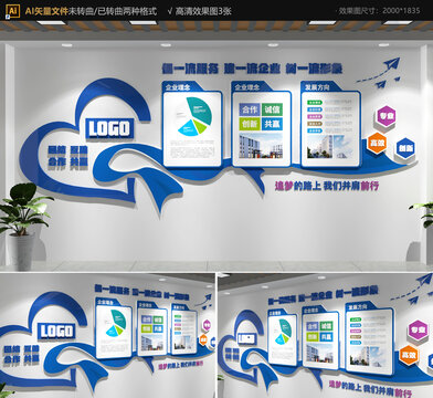 藍(lán)色企業(yè)文化墻