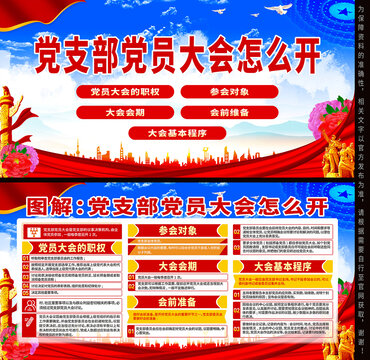 支部黨員大會(huì)