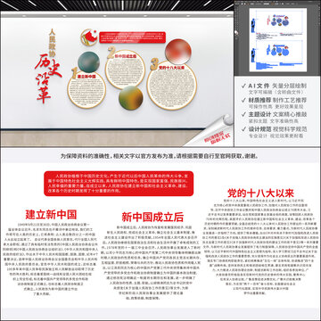 政協(xié)文化墻歷史沿革光輝歷程