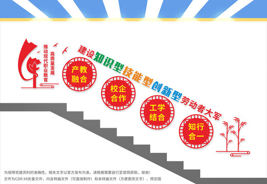 職業(yè)教育樓梯文化墻