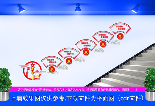 德智體美勞樓梯文化墻
