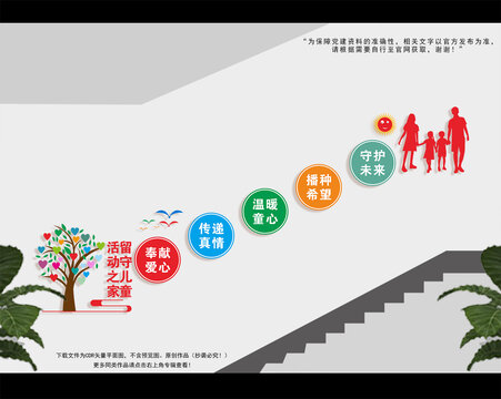 兒童之家樓梯間文化墻